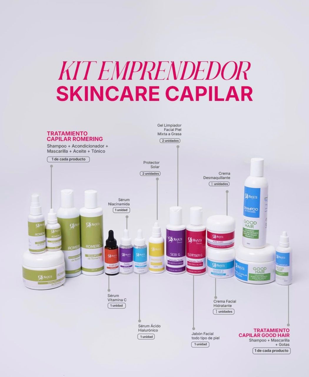 Kit Duo Perfecto Skincare-Capilar