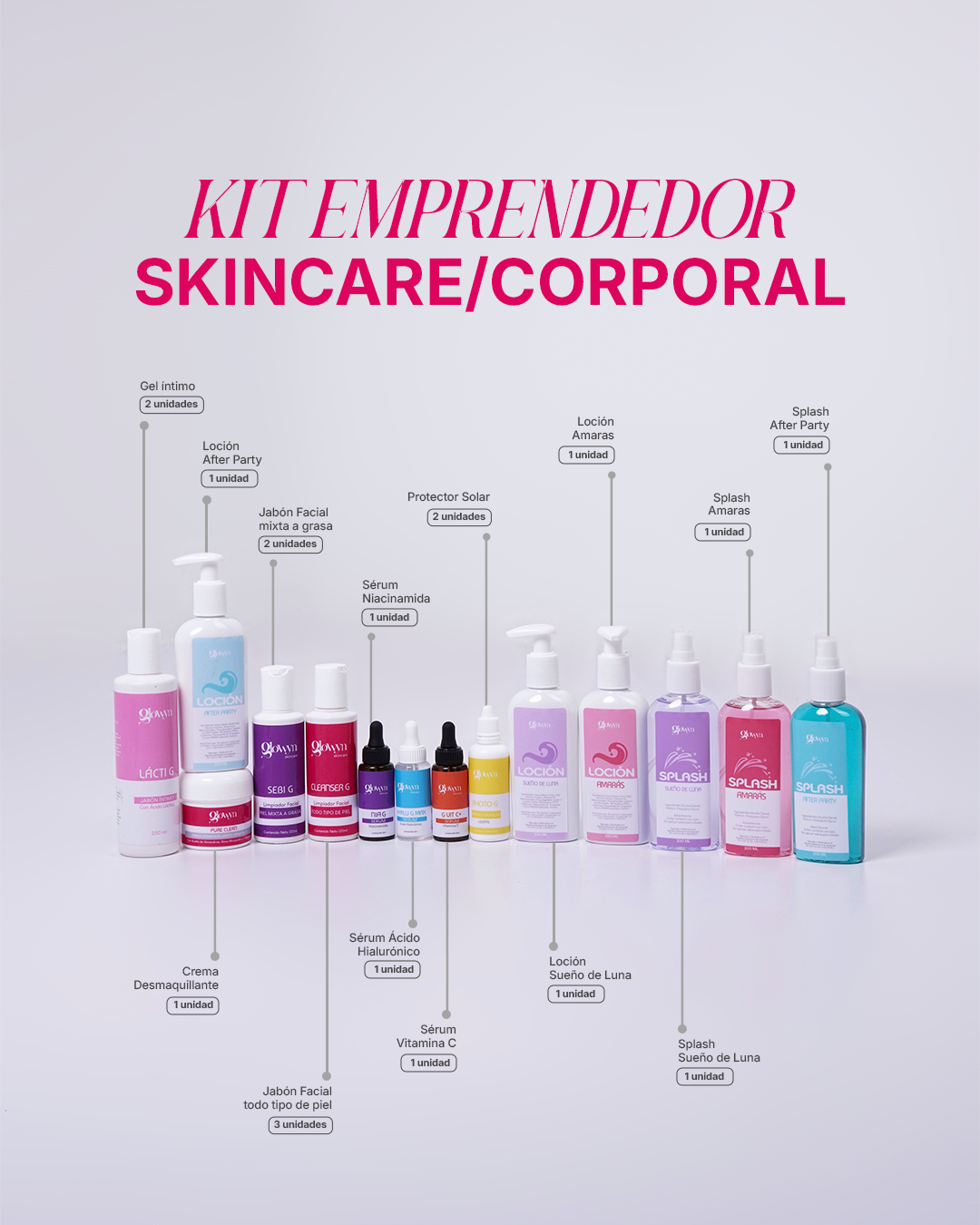 *Kit Skincare-Corporal